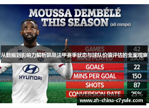 从数据到影响力解析凯恩法甲赛季状态与球队价值评估的全面观察