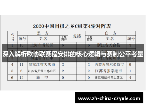 深入解析欧协联赛程安排的核心逻辑与赛制公平考量